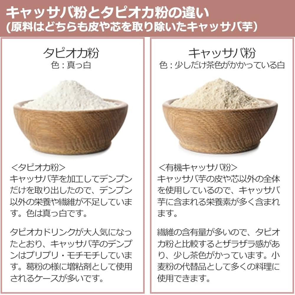 Amazon.co.jp: 有機キャッサバ粉（フラワー） 500g 1袋 有機JAS